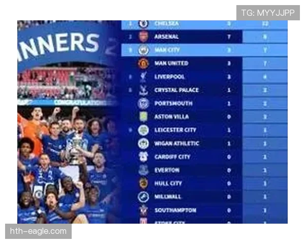 切尔西年轻阵容表现起伏，成绩稳定性成当前阶段主要考验